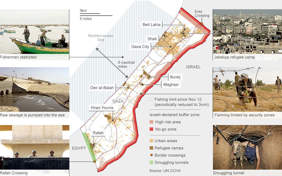 what-makes-gaza-different-from-the-west-bank-the-excellence-center