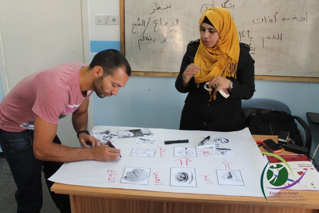 Best Arabic Immersion Programs in the Middle East