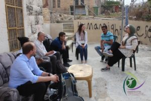 Volunteer in Human Rights Program in Palestine